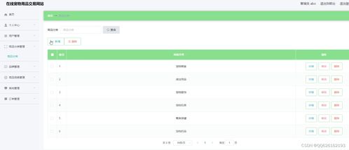 SpringBoot082在线宠物用品交易网站 网页设计与安装指南